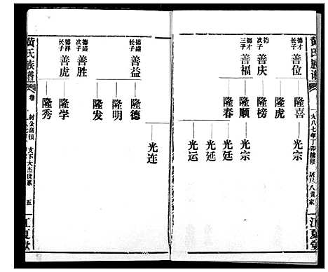 [黄]黄氏族谱 (湖北) 黄氏家谱_三十.pdf