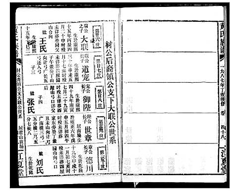 [黄]黄氏族谱 (湖北) 黄氏家谱_三十一.pdf