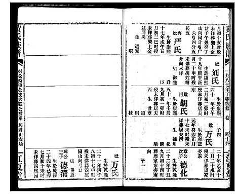 [黄]黄氏族谱 (湖北) 黄氏家谱_三十一.pdf