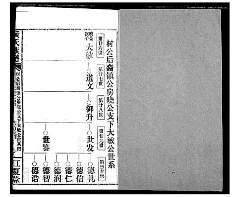 [黄]黄氏族谱 (湖北) 黄氏家谱_三十二.pdf