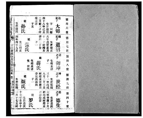 [黄]黄氏族谱 (湖北) 黄氏家谱_三十三.pdf