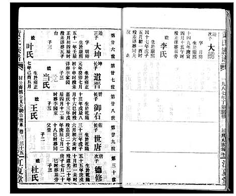 [黄]黄氏族谱 (湖北) 黄氏家谱_三十三.pdf