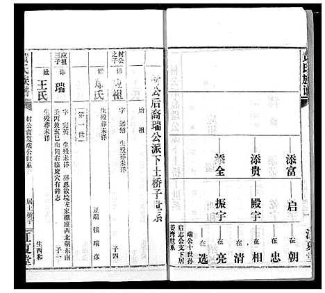 [黄]黄氏族谱 (湖北) 黄氏家谱_三十四.pdf