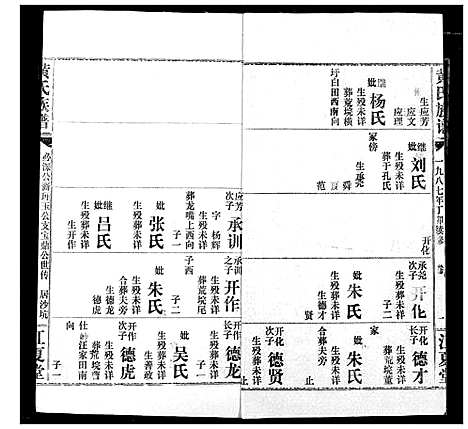 [黄]黄氏族谱 (湖北) 黄氏家谱_四十三.pdf