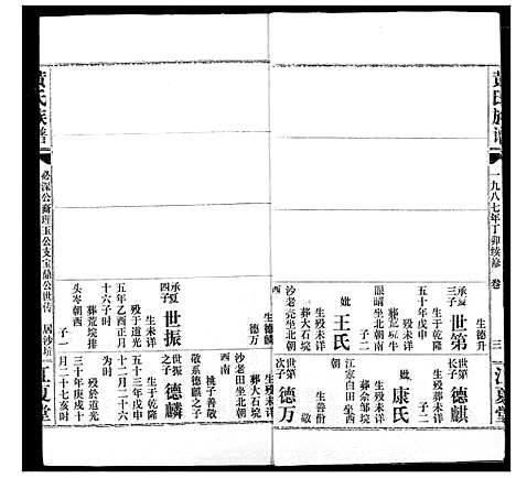 [黄]黄氏族谱 (湖北) 黄氏家谱_四十三.pdf