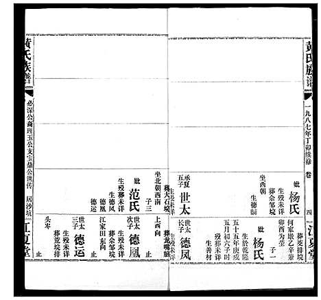 [黄]黄氏族谱 (湖北) 黄氏家谱_四十三.pdf