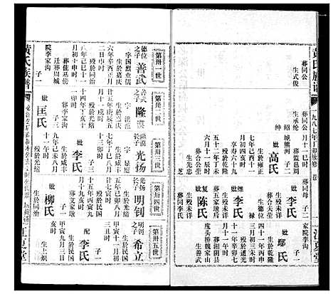 [黄]黄氏族谱 (湖北) 黄氏家谱_四十六.pdf