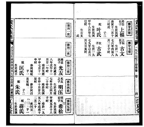 [黄]黄氏族谱 (湖北) 黄氏家谱_四十六.pdf