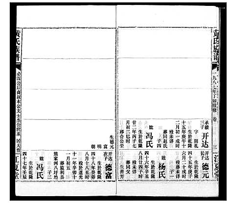 [黄]黄氏族谱 (湖北) 黄氏家谱_四十七.pdf