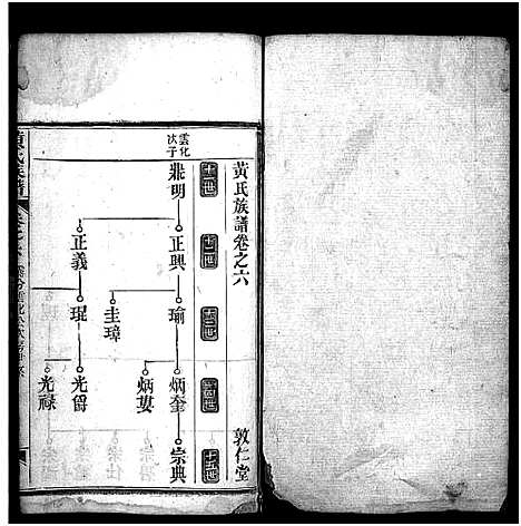 [黄]黄氏族谱_15卷首1卷 (湖北) 黄氏家谱_六.pdf