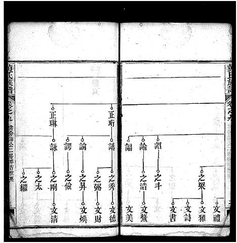 [黄]黄氏族谱_15卷首1卷 (湖北) 黄氏家谱_九.pdf