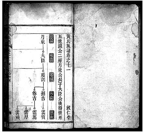 [黄]黄氏族谱_15卷首1卷 (湖北) 黄氏家谱_十一.pdf