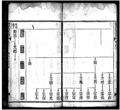 [黄]黄氏族谱_15卷首1卷 (湖北) 黄氏家谱_十一.pdf