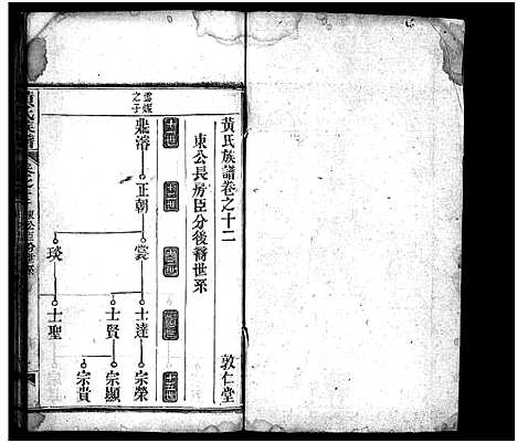 [黄]黄氏族谱_15卷首1卷 (湖北) 黄氏家谱_十二.pdf