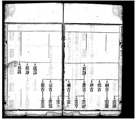 [黄]黄氏族谱_15卷首1卷 (湖北) 黄氏家谱_十三.pdf