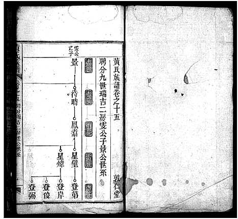 [黄]黄氏族谱_15卷首1卷 (湖北) 黄氏家谱_十五.pdf