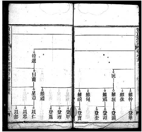 [黄]黄氏族谱_15卷首1卷 (湖北) 黄氏家谱_十五.pdf