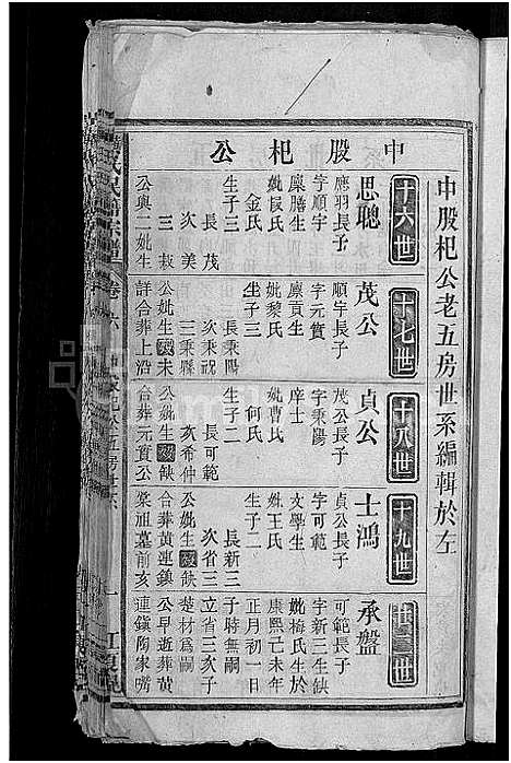 [黄]黄氏民籍宗谱_7卷-黄氏宗谱 (湖北) 黄氏民籍家谱_六.pdf