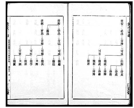 [黄]黄氏宗谱 (湖北) 黄氏家谱_二.pdf