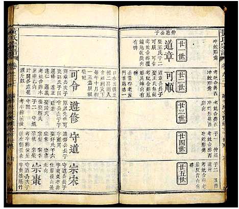 [黄]黄氏宗谱_7卷首2卷 (湖北) 黄氏家谱_八.pdf