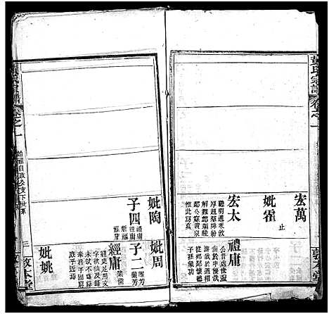 [黄]黄氏宗谱_9卷首1卷 (湖北) 黄氏家谱_二.pdf