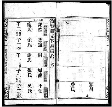 [黄]黄氏宗谱_9卷首1卷 (湖北) 黄氏家谱_三.pdf