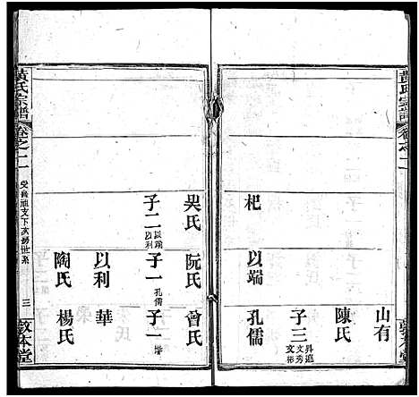 [黄]黄氏宗谱_9卷首1卷 (湖北) 黄氏家谱_三.pdf