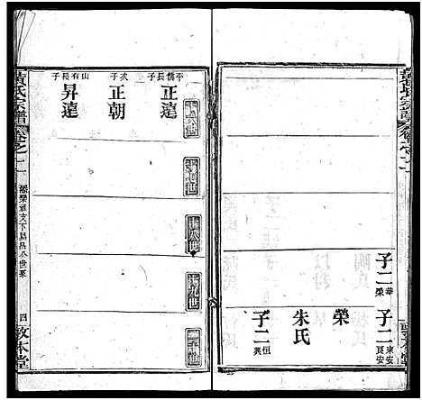 [黄]黄氏宗谱_9卷首1卷 (湖北) 黄氏家谱_三.pdf