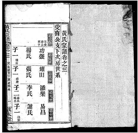 [黄]黄氏宗谱_9卷首1卷 (湖北) 黄氏家谱_四.pdf