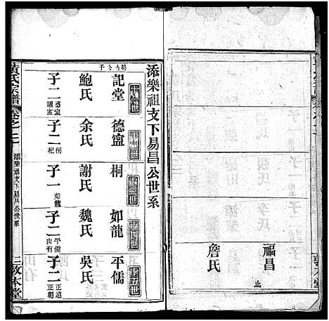 [黄]黄氏宗谱_9卷首1卷 (湖北) 黄氏家谱_四.pdf