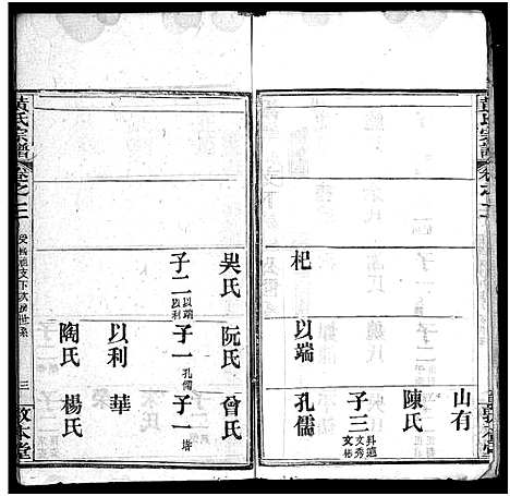 [黄]黄氏宗谱_9卷首1卷 (湖北) 黄氏家谱_四.pdf