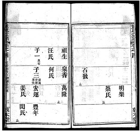 [黄]黄氏宗谱_9卷首1卷 (湖北) 黄氏家谱_五.pdf