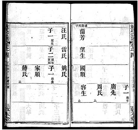 [黄]黄氏宗谱_9卷首1卷 (湖北) 黄氏家谱_五.pdf