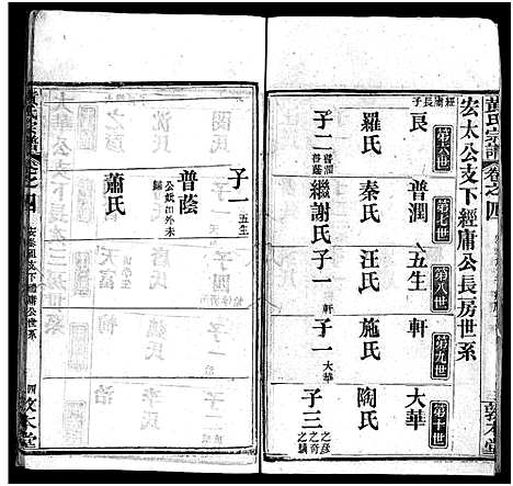 [黄]黄氏宗谱_9卷首1卷 (湖北) 黄氏家谱_五.pdf