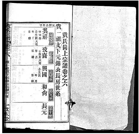 [黄]黄氏宗谱_9卷首1卷 (湖北) 黄氏家谱_七.pdf