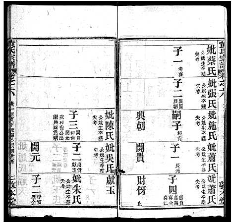 [黄]黄氏宗谱_9卷首1卷 (湖北) 黄氏家谱_七.pdf