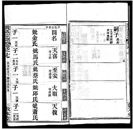 [黄]黄氏宗谱_9卷首1卷 (湖北) 黄氏家谱_八.pdf