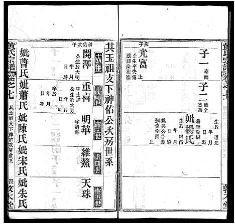 [黄]黄氏宗谱_9卷首1卷 (湖北) 黄氏家谱_八.pdf