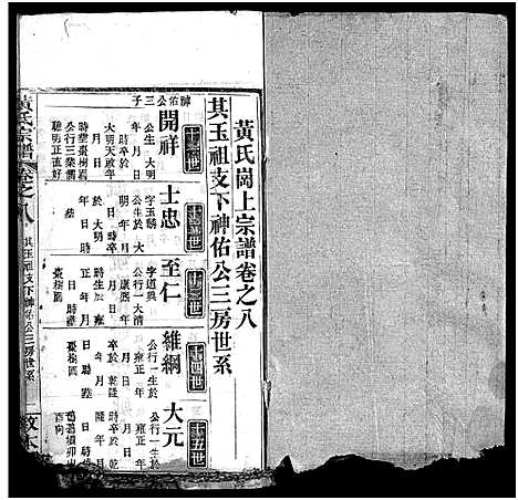 [黄]黄氏宗谱_9卷首1卷 (湖北) 黄氏家谱_九.pdf