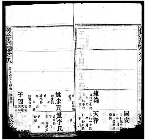 [黄]黄氏宗谱_9卷首1卷 (湖北) 黄氏家谱_九.pdf