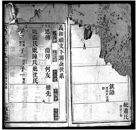 [黄]黄氏宗谱_9卷首1卷 (湖北) 黄氏家谱_十.pdf