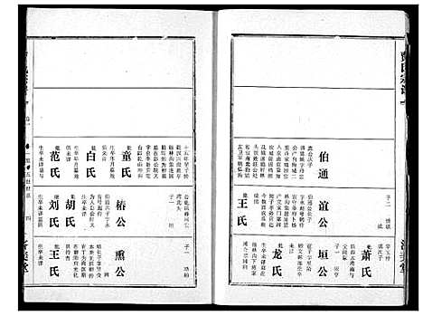 [贾]贾氏宗谱 (湖北) 贾氏家谱_三.pdf