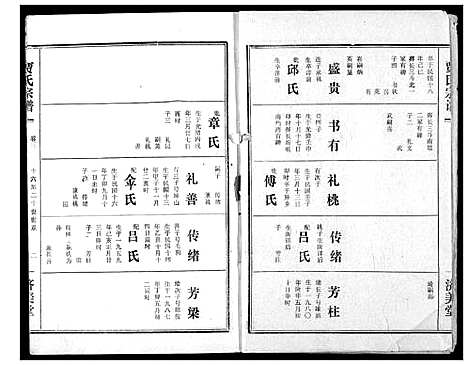 [贾]贾氏宗谱 (湖北) 贾氏家谱_五.pdf