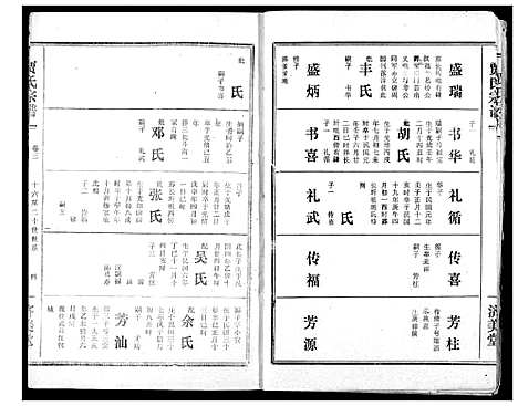 [贾]贾氏宗谱 (湖北) 贾氏家谱_五.pdf