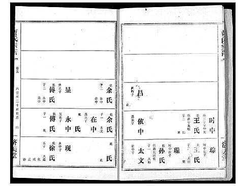 [贾]贾氏宗谱 (湖北) 贾氏家谱_七.pdf