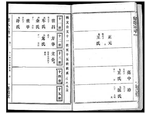 [贾]贾氏宗谱 (湖北) 贾氏家谱_七.pdf