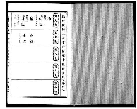 [贾]贾氏宗谱 (湖北) 贾氏家谱_八.pdf