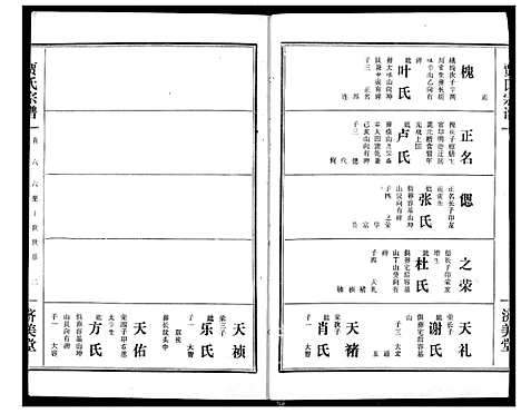 [贾]贾氏宗谱 (湖北) 贾氏家谱_八.pdf