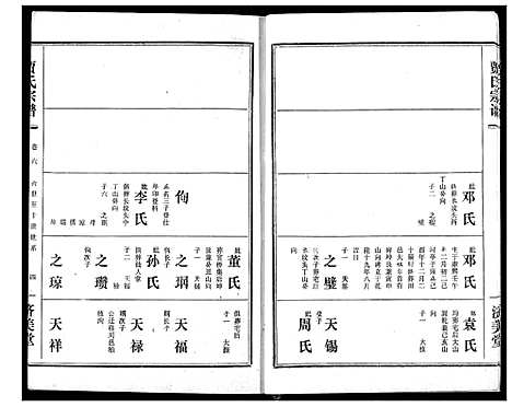 [贾]贾氏宗谱 (湖北) 贾氏家谱_八.pdf