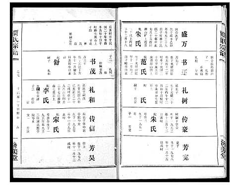 [贾]贾氏宗谱 (湖北) 贾氏家谱_九.pdf